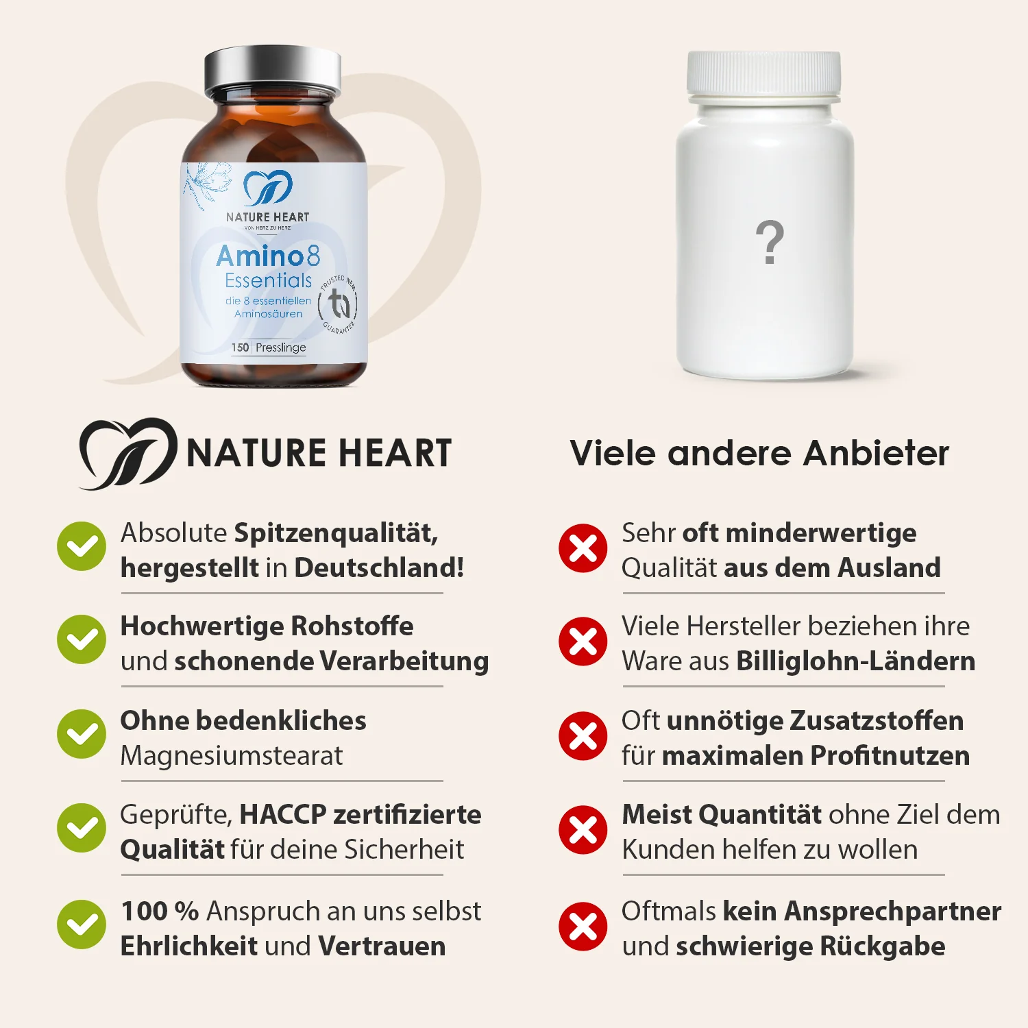 Amino 8 Essentials - Image 4