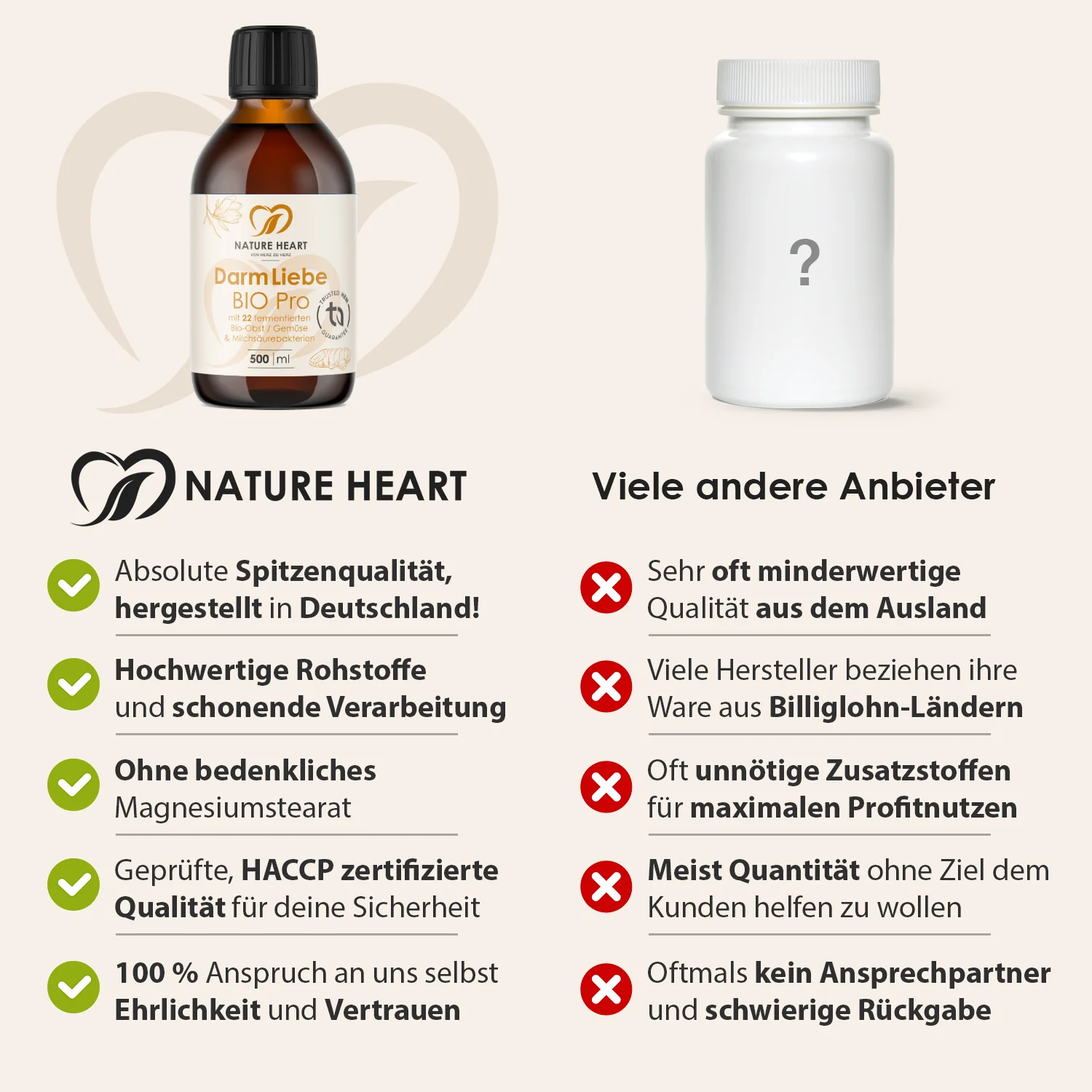 Darm Liebe Bio Pro - Image 4