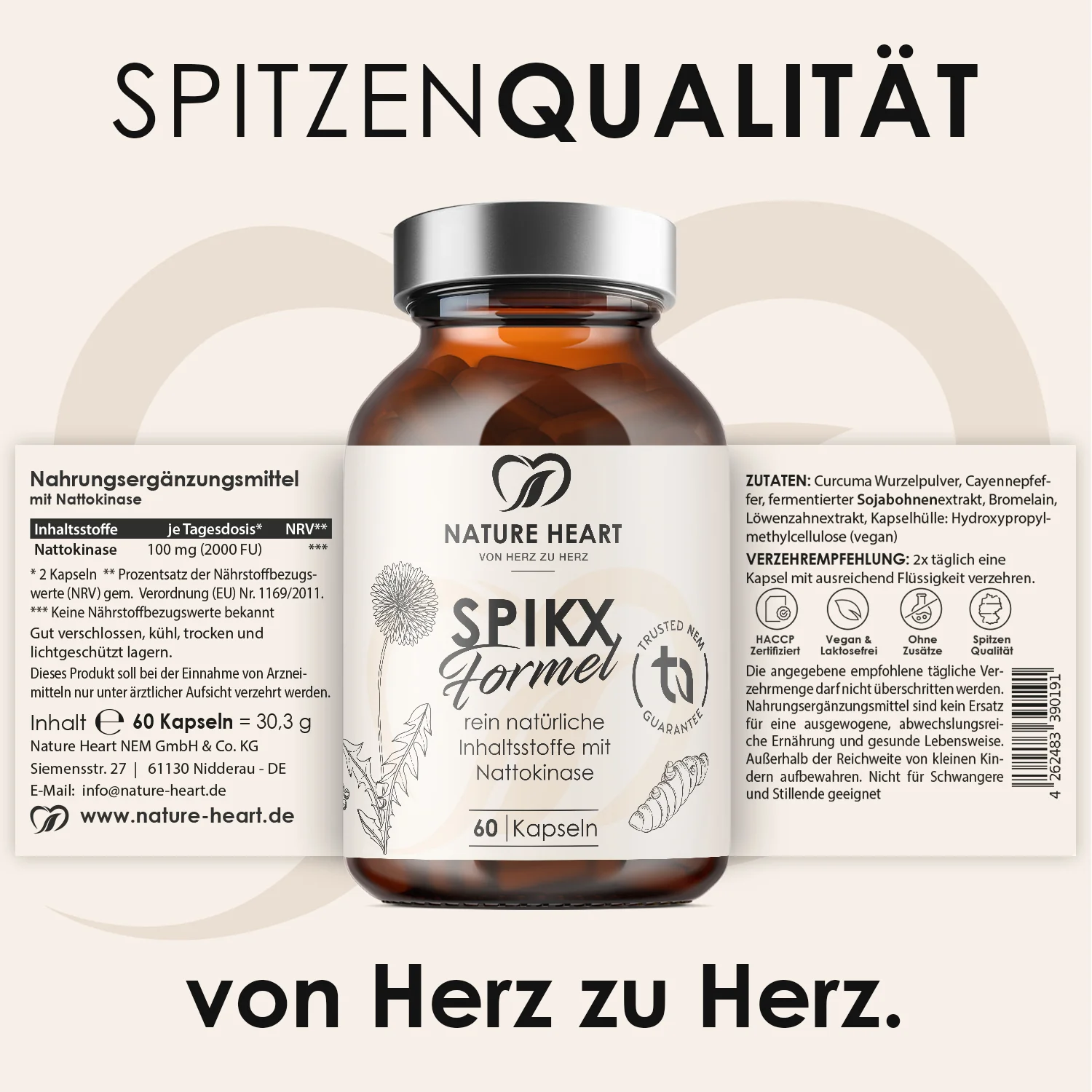 Gamechanger Bundle | by CEO Nikolaidis - Image 6