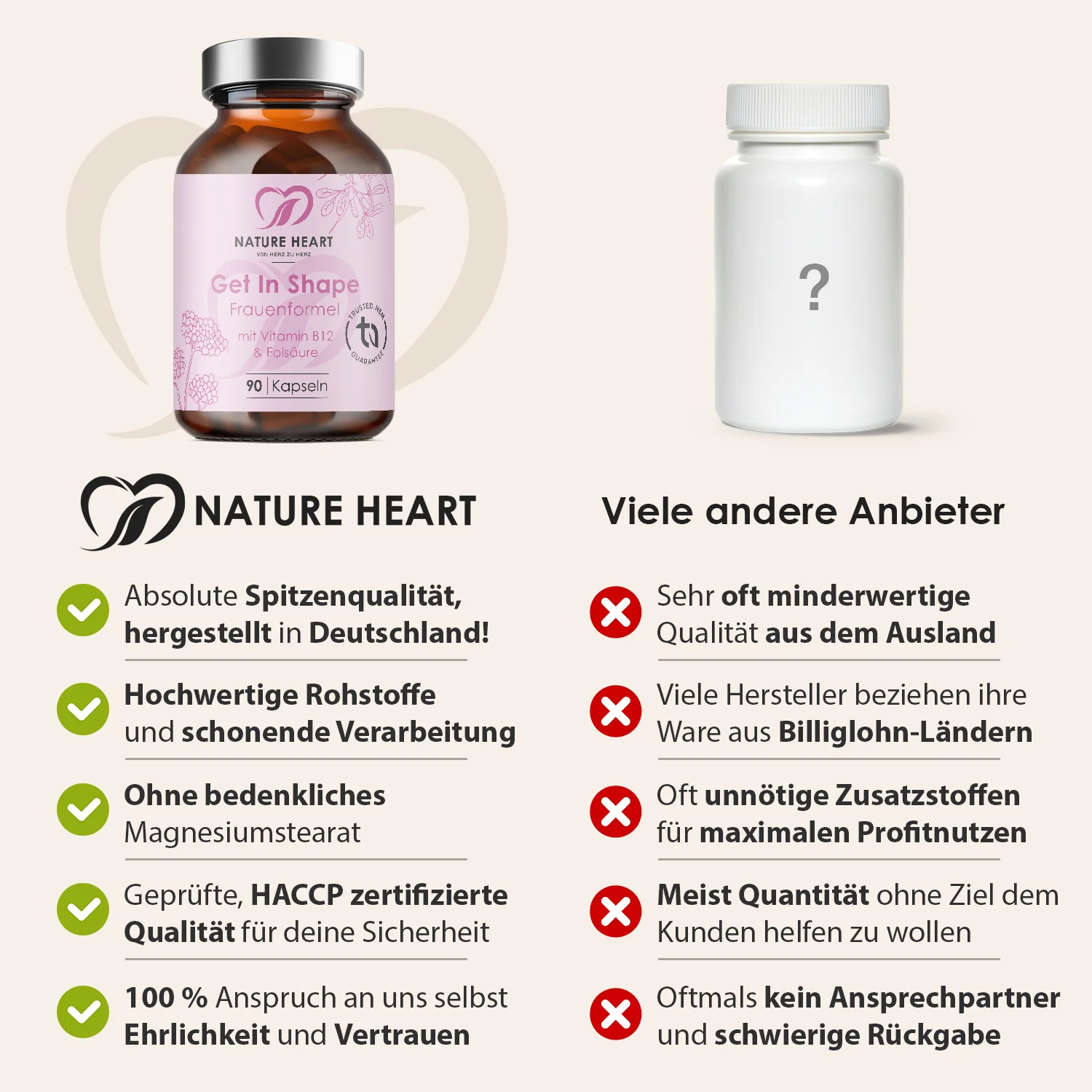 Get In Shape – Frauenformel mit Vitamin B12 & Folsäure - Image 4