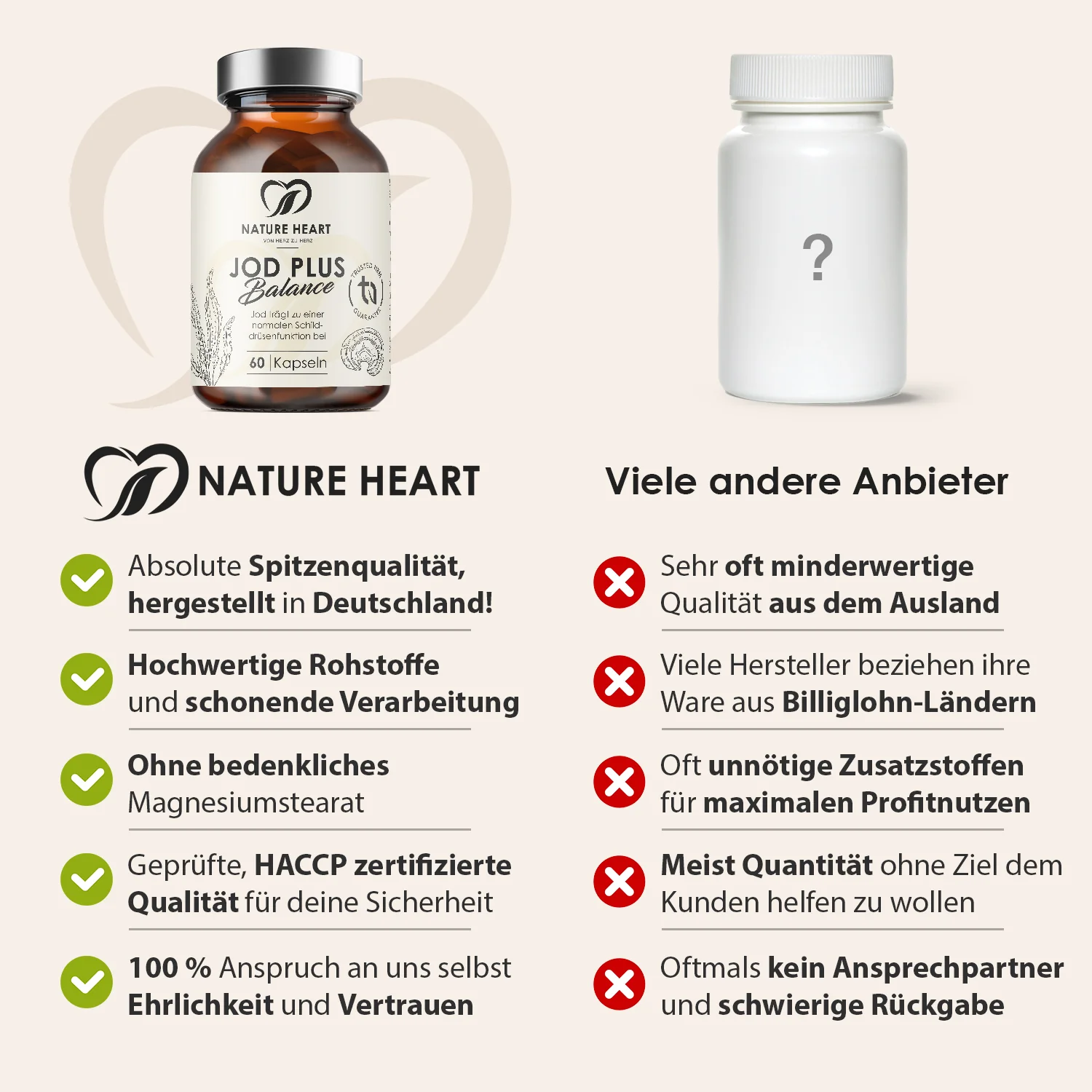 Jod Plus Balance - Image 4