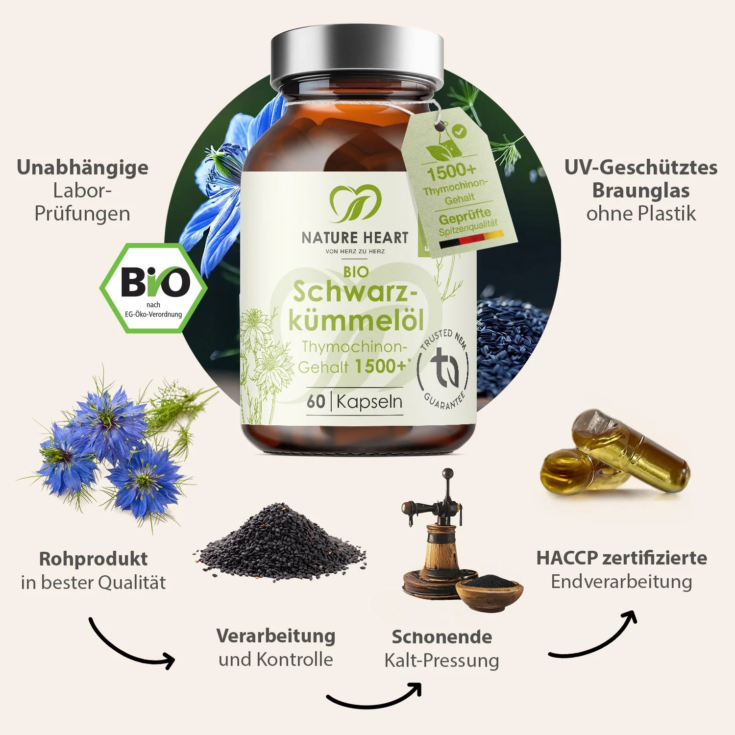 BIO Schwarzkümmelöl 1500+ Thymochinongehalt - Image 4