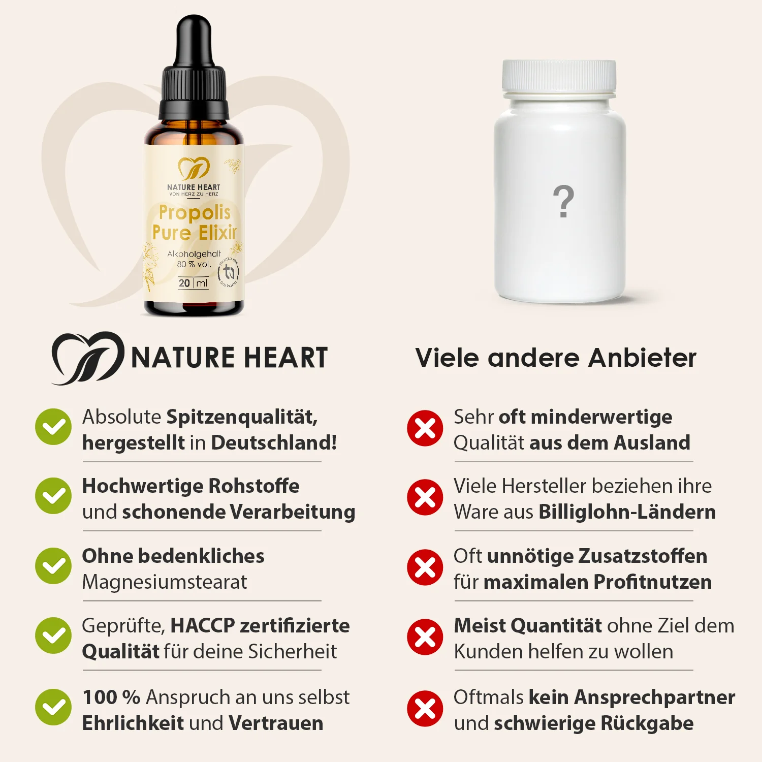 Propolis Pure Elixir - Tropfen - Image 7