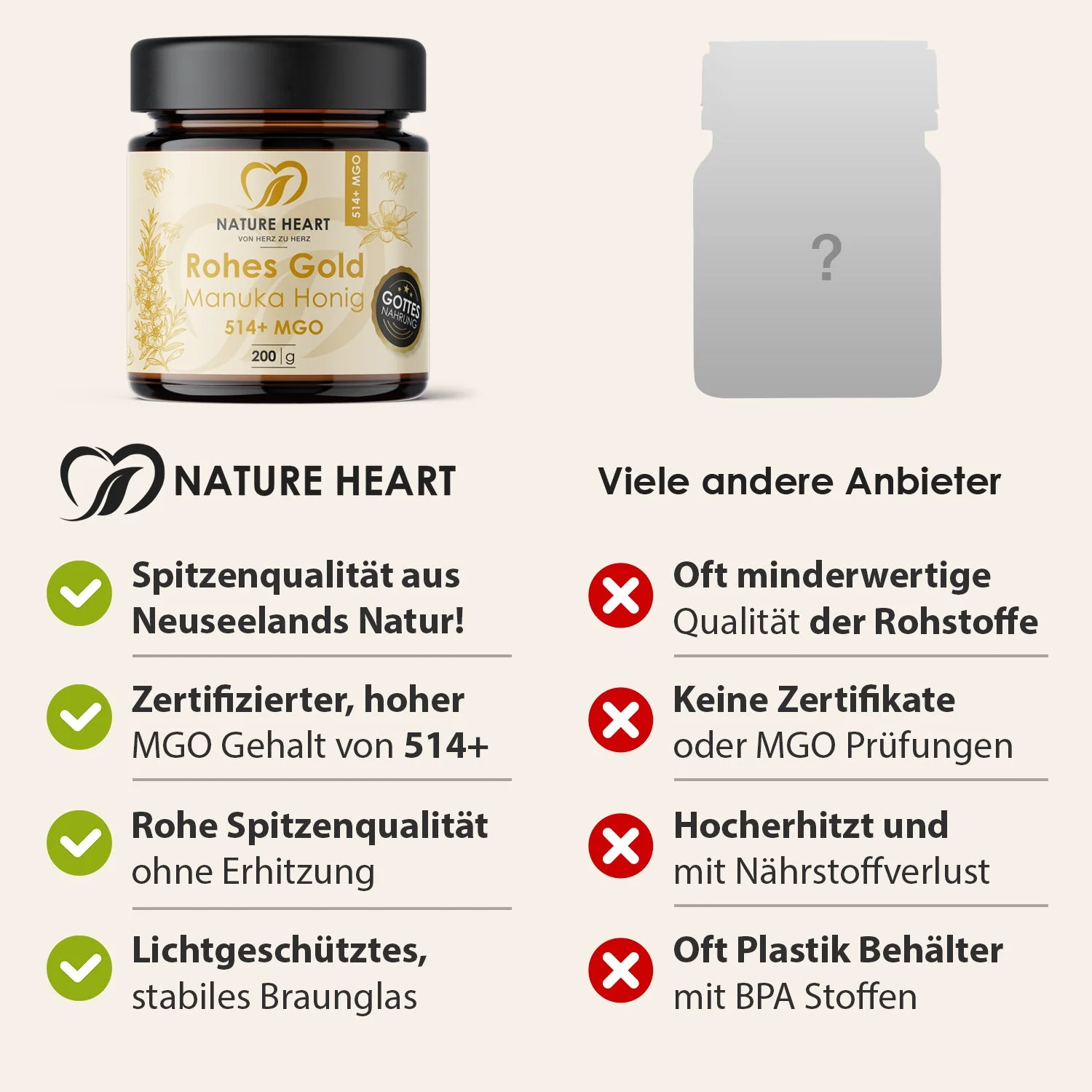 Rohes Gold - Manuka Honig 514+ MGO - Image 6