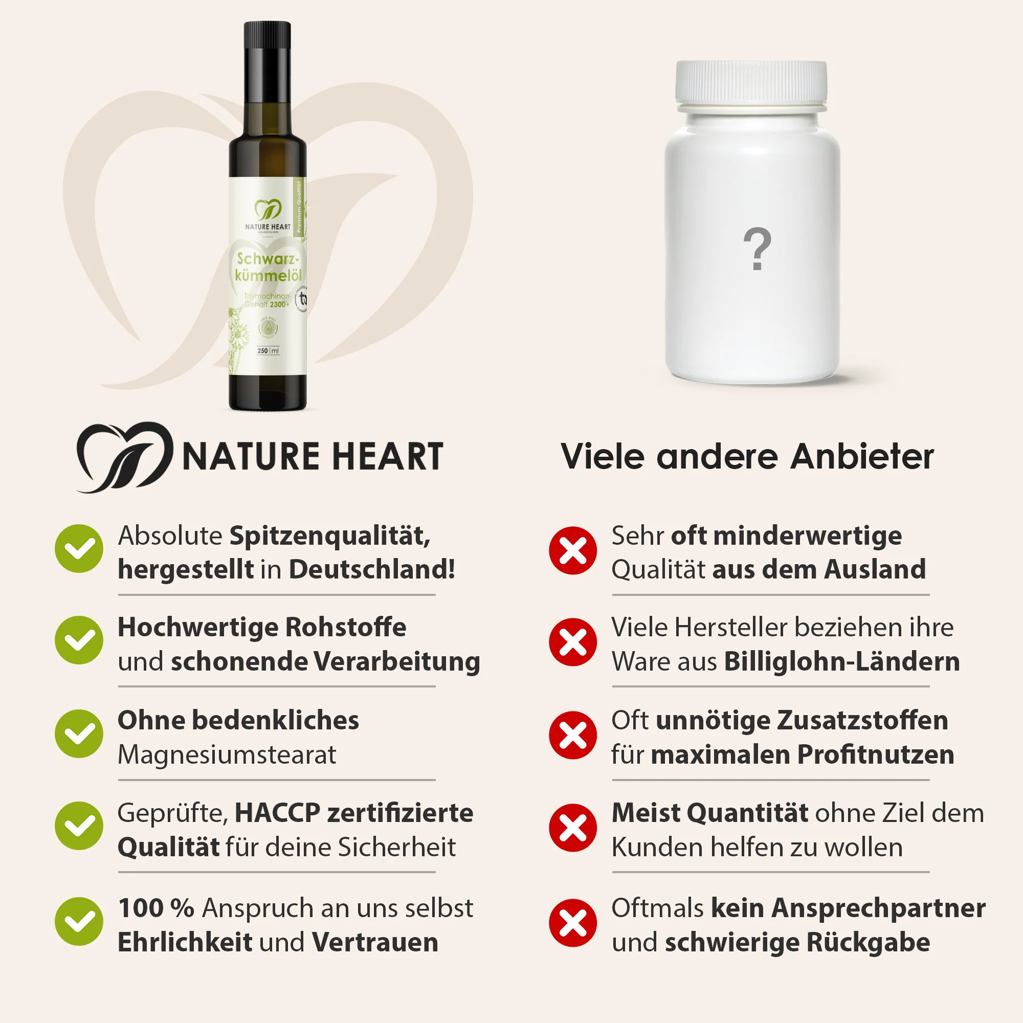 BIO Schwarzkümmelöl 2300+ Thymochinon ungefiltert 250 ml - Image 4