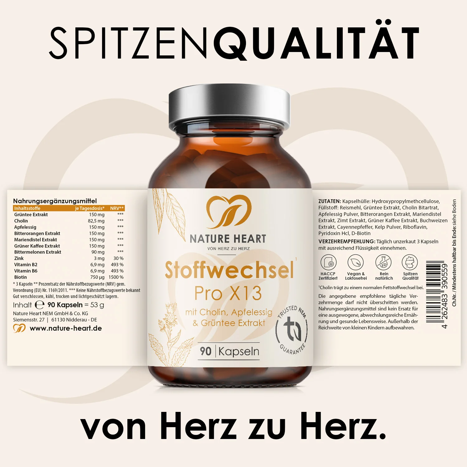 Sommerfigur Bundle - Image 3
